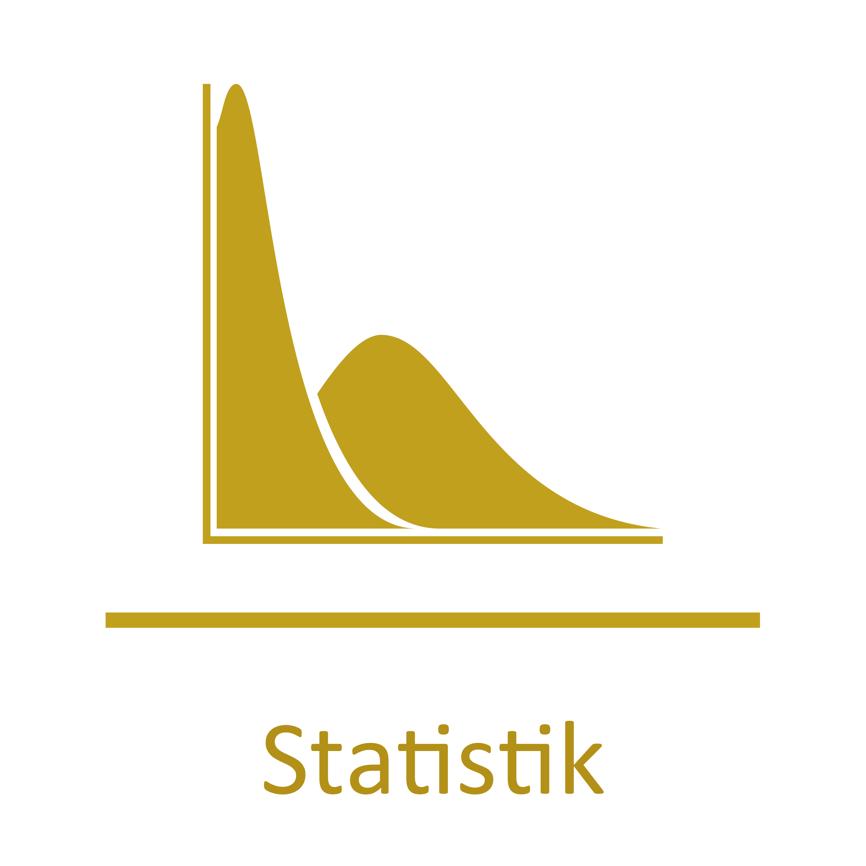 Bereich IWSB Statistik